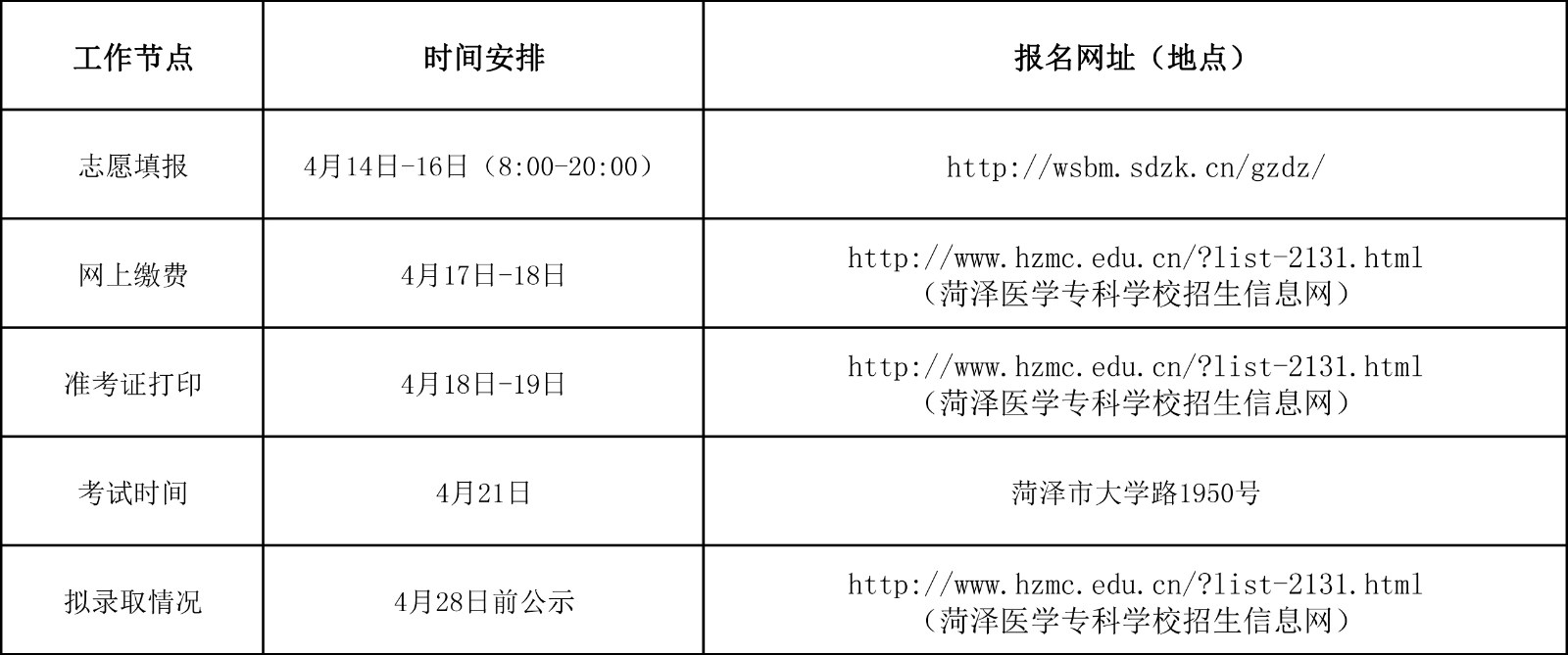 菏泽医学专科学校2019年单独招生日程安排